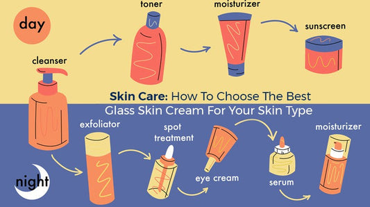 A Step-by-step Korean Glass Skin Routine You Can Do at Home