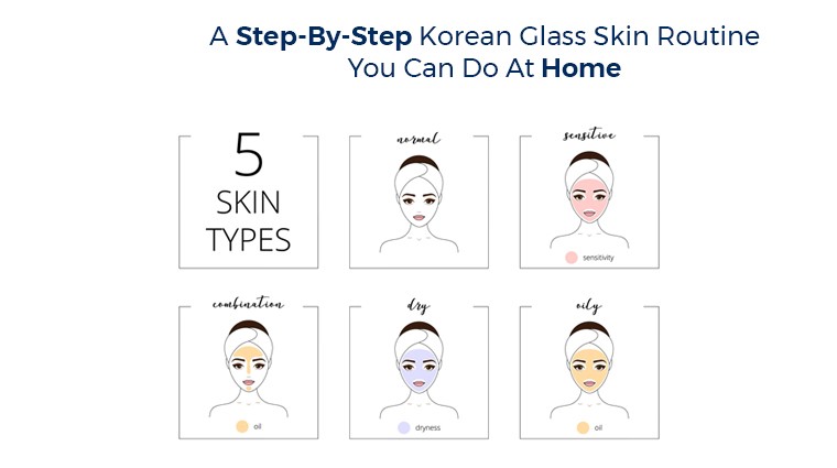 Step by step glass skin routine at home